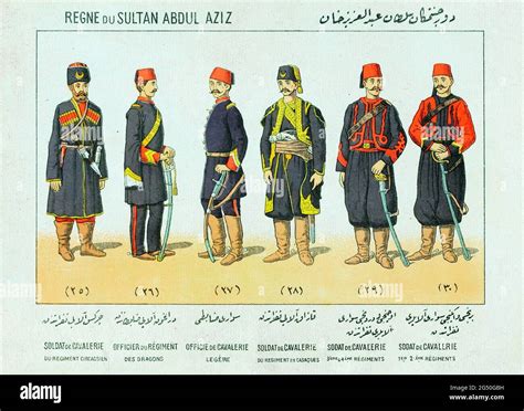 list of ottoman wars.